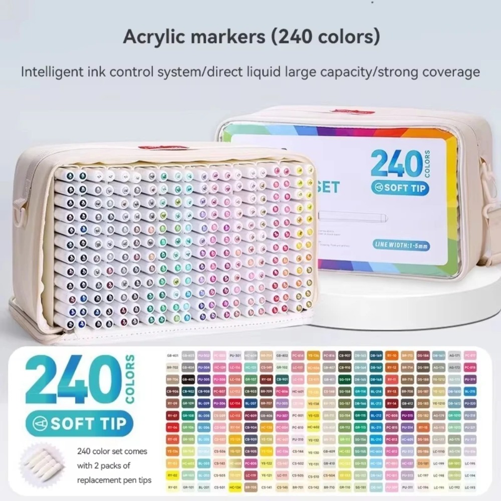 مجموعة أقلام تلوين أكريليك من  - مراجعة Illustration Marker Set وسعره
